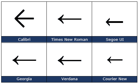 Left arrow ← in Word, Excel, PowerPoint and Outlook